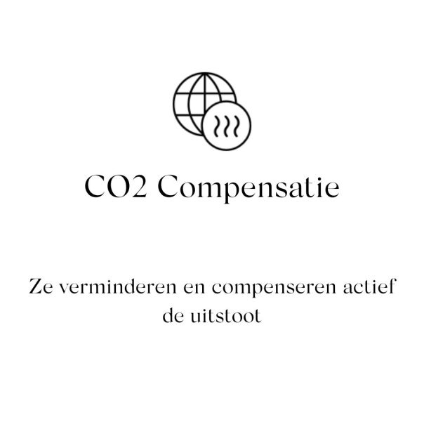 CO2 Compensatie